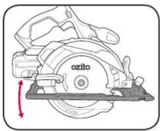 ozito
