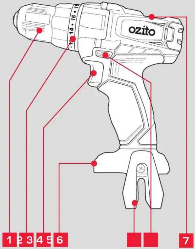 ozito 1 2 3 4 5 6 7