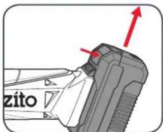 zito