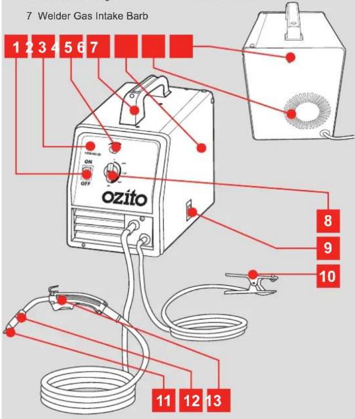 7 Welder Gas Intake Barb 1 2 3 4 5 6 7 ON OFF ozito 8 9 10 11 12 13