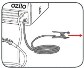 ozito