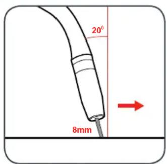 20° 8mm