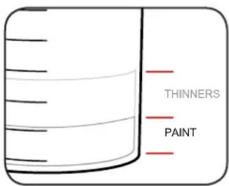THINNERS PAINT
