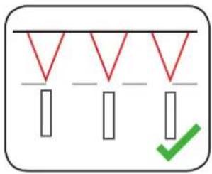 Diagram showing three vertical bars with red downward triangles above and a green checkmark below, likely indicating selection or confirmation.