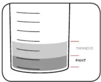 THINNERS PAINT