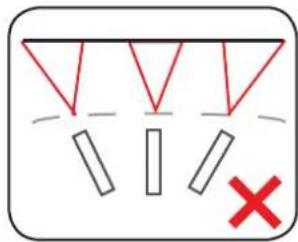Diagram showing three triangular shapes with a red X mark and a dashed line, likely indicating a selection or comparison point.
