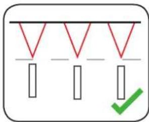 Diagram showing three vertical bars with red V-shaped indicators above and a green checkmark below, likely indicating selection or confirmation.