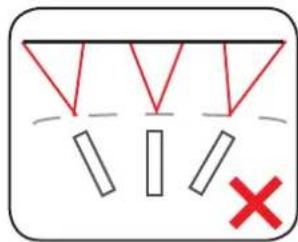 Diagram showing three triangular shapes with red and black lines, one marked with a red X, indicating a failure or absence.