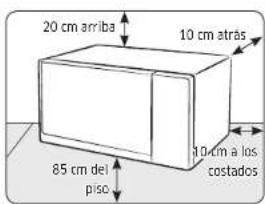 20 cm arriba 10 cm atrás 85 cm del piso 10 cm à los costados