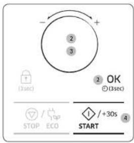 (3sec) STOP / ECO 2 3 + - OK (3sec) +30s START
