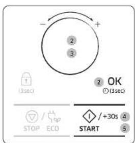 - + 2 3 (3sec) 2 OK ② (3sec) STOP / ECD / +30s 4 START 5