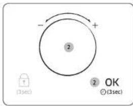 - + 2 (3sec) 2 OK (3sec)