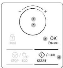 - + 2 3 (3sec) 2 OK ①(3sec) STOP ECO +30s START