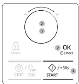 - 2 3 1 (3sec) 2 OK ①(3sec) STOP / ECO 1 / +30s 4 START