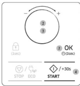 - + 2 3 1 (3sec) 2 OK ①(3sec) STOP ECO / +30s START