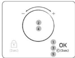 - + 2 4 1 3 5 (3sec) OK ②(3sec)