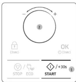 - + ② (3sec) OK (3sec) STOP / ECO / +30s START 1