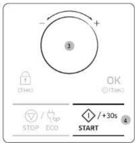 - + (3sec) OK (3sec) STOP ECO +30s START