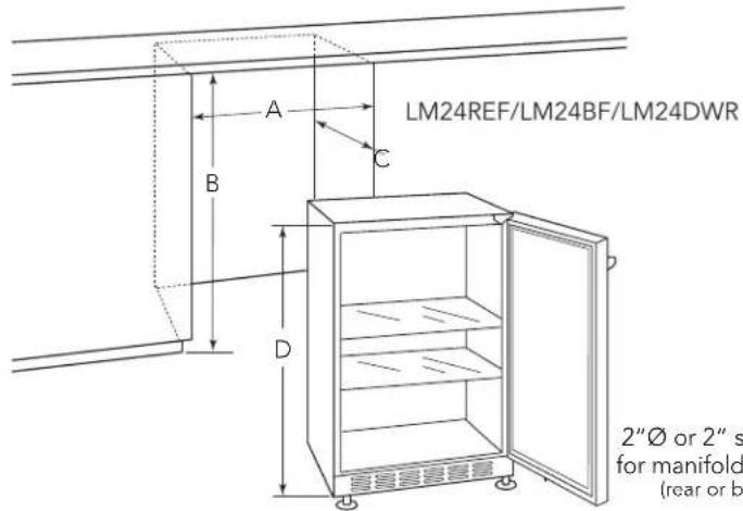 LM24REF/LM24BF/LM24DWR 2"Ø or 2" s for manifold (rear or b)