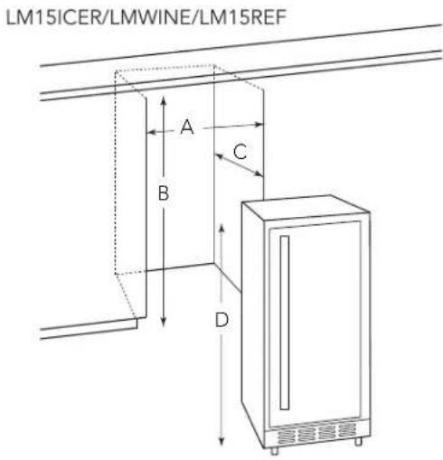 LM15ICER/LMWINE/LM15REF A B C D