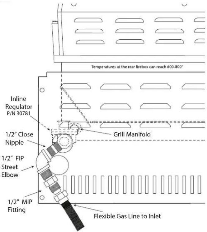 Temperatures at the rear firebox can reach 600-800° Inline Regulator P/N 30781 1/2" Close Nipple 1/2" FIP Street Elbow 1/2" MIP Fitting Grill Manifold Flexible Gas Line to Inlet