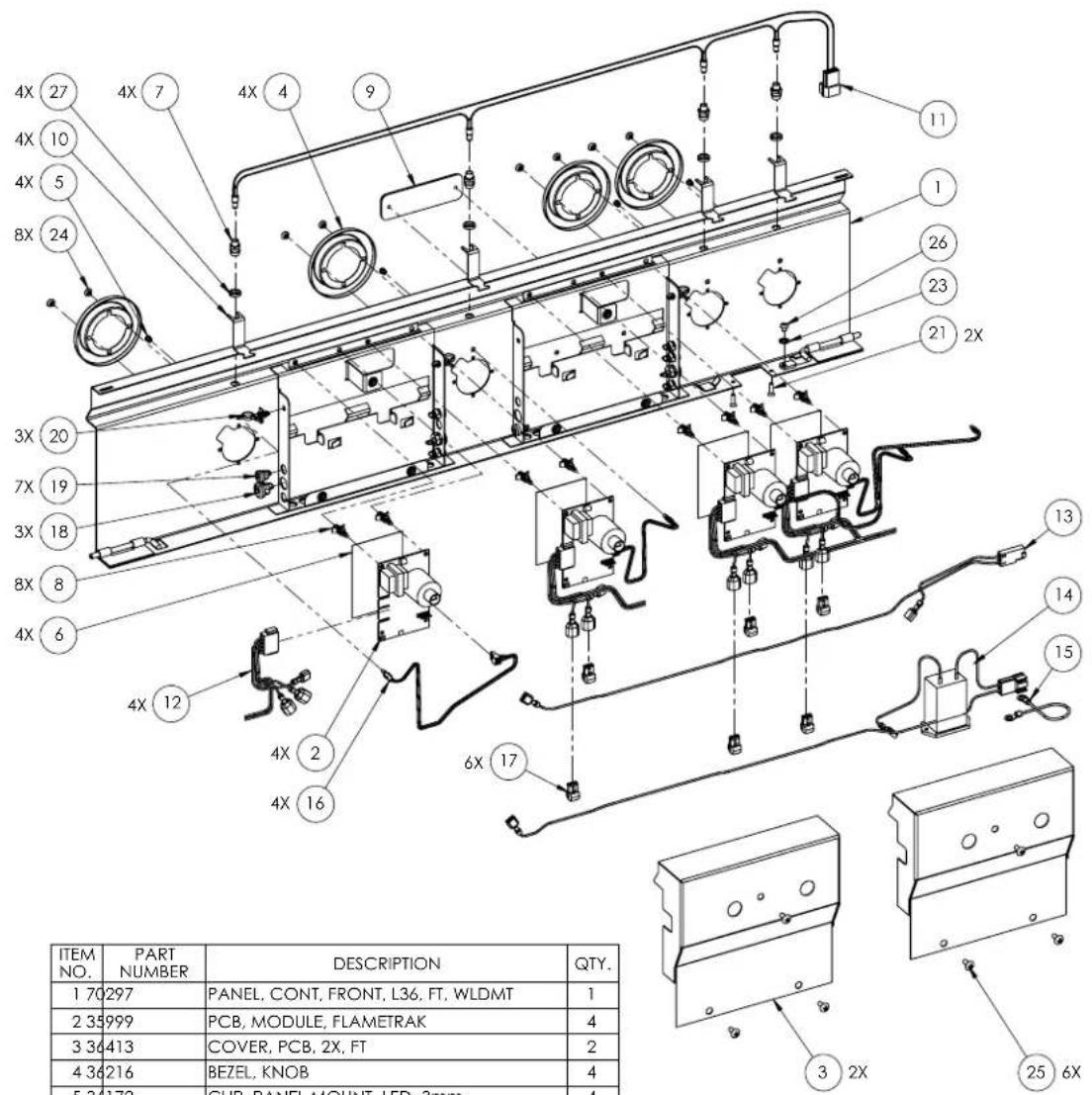 4X 27 4X 10 4X 5 8X 24 3X 20 7X 19 3X 18 8X 8 4X 6 4X 12 4X 2 4X 16 11 1 26 23 21 2X 13 14 15 6X 17 ITEM NO. PART NUMBER DESCRIPTION QTY. 1 70 297 PANEL, CONT, FRONT, L36, FT, WLDMT 1 2 35 999 PCB, MODULE, FLAMETRAK 4 3 36 413 COVER, PCB, 2X, FT 2 4 36 216 BEZEL, KNOB 4 5 36 172 CUP PANEL MOUNT LED, 3mm 4 3 2X 25 6X
