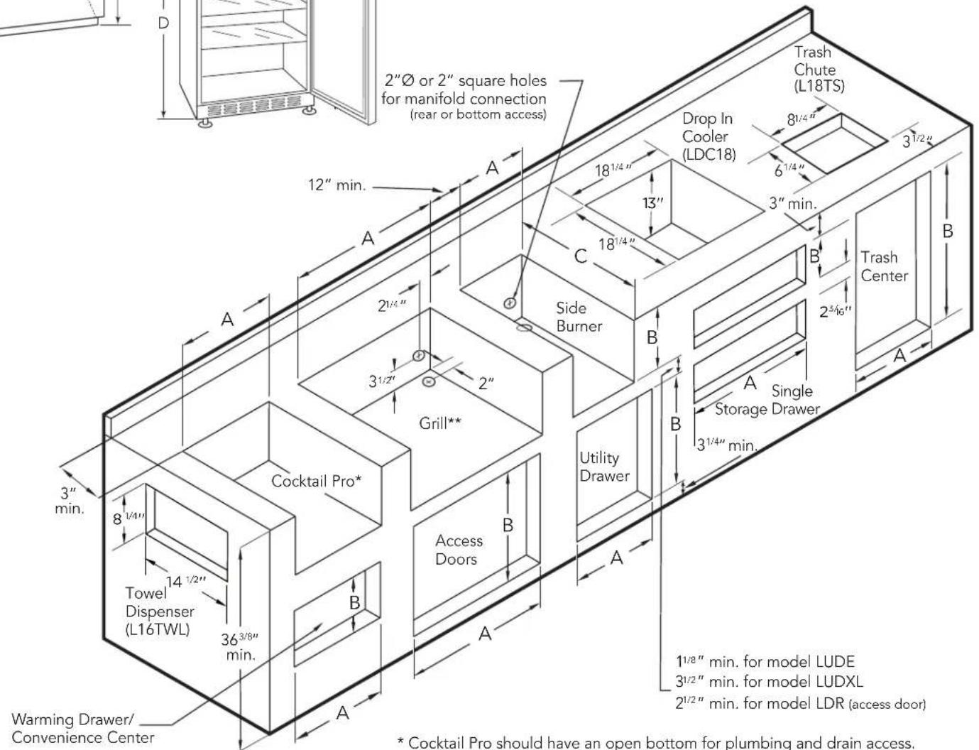 2"Ø or 2" square holes for manifold connection (rear or bottom access) 12" min. A A 2½" 3½" Grill** C Side Burner B B Utility Drawer A A Towel Dispenser (L16TWL) 36³/₈" min. A Warming Drawer/ Convenience Center 18¹/⁴" 13" 18¹/⁴" 18¹/⁴" 11/⁸" 3½" 8½" 6½" 3½" 3½" 2½" 2½" 2½" 2½" 2½" 2½" 2½" 2½" 2½" 2½" 2½" 2½" 2½" 2½" 2½" 2½" 2½" 2½" 2½" 2½" 2½" 2½" 2½" 2½" 2½" 2½" 2½" 2½" 2½" 2½" 2½" 2½" 2½" 2²/⁶" Single Storage Drawer 3½/⁴" min. A A A A A 1½" min. for model LUDE 3½" min. for model LUDXL 2½" min. for model LDR (access door) * Cocktail Pro should have an open bottom for plumbing and drain access.