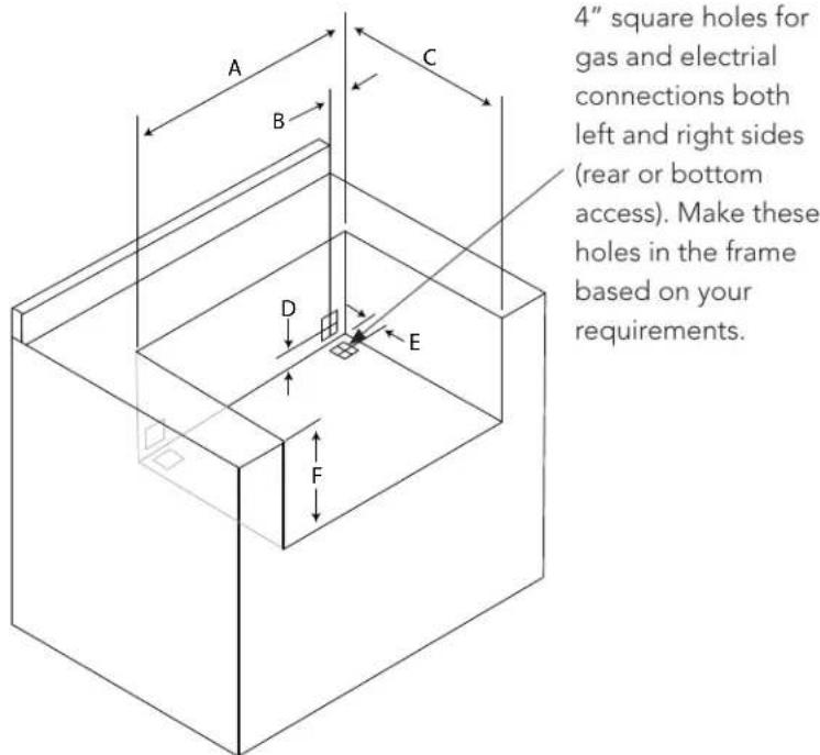 4" square holes for gas and electrical connections both left and right sides (rear or bottom access). Make these holes in the frame based on your requirements.