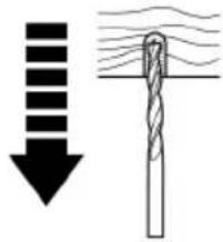 Meec Tools 000-137 - Styring av rotasjon fremover/bakover - 6