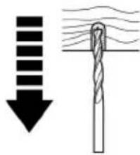 Meec Tools 000-137 - Rotation control forward/backward - 6