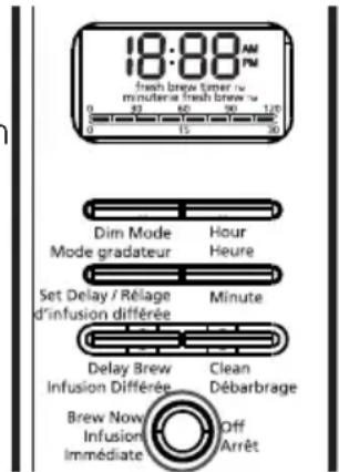 OSTER BVSTPSTX95-033 - Regular Cleaning and Maintenance - 1