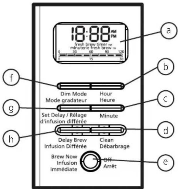 OSTER BVSTPSTX95-033 - PARTS DIAGRAM - 2
