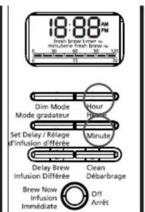 OSTER BVSTPSTX95-033 - To Set the Clock: - 1