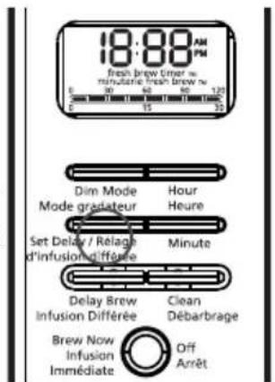 OSTER BVSTPSTX95-033 - To Set the Delay Brew Time: - 1