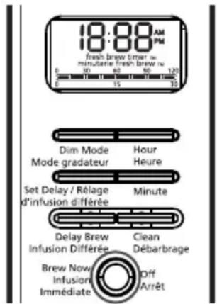 OSTER BVSTPSTX95-033 - To cancel DELAY BREW: - 1