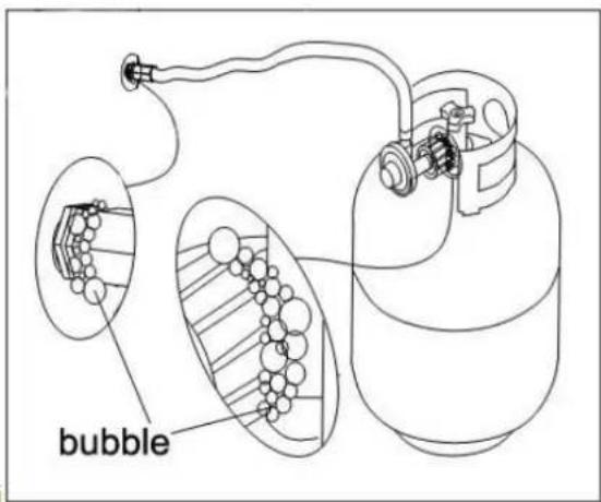 bubble