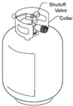 Shutoff Valve Collar
