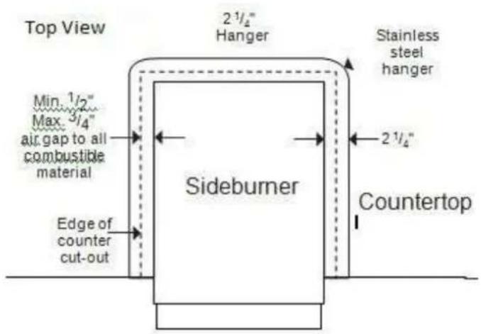 Top View Min. 1/2" Max. 3/4" air gap to all combustible material Edge of counter cut-out 2 1/4" Hanger Stainless steel hanger 2 1/4" Sideburner Countertop