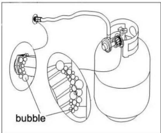 bubble
