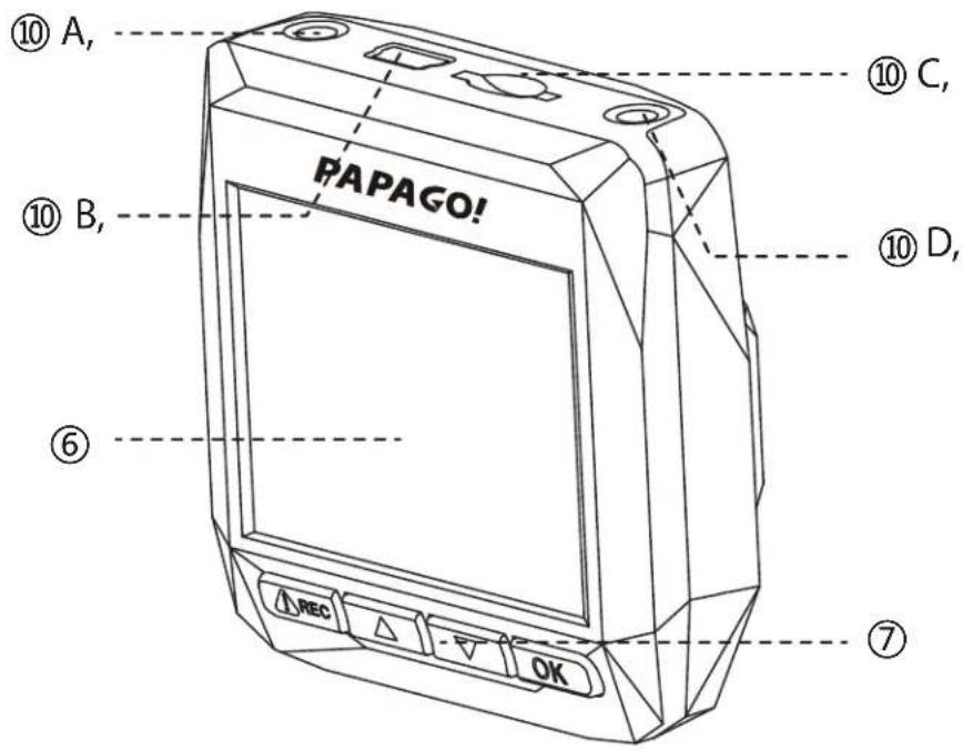 PAPAGO! REC OK ⑩ A, ⑩ B, ⑥ ⑦ ⑩ C, ⑩ D,