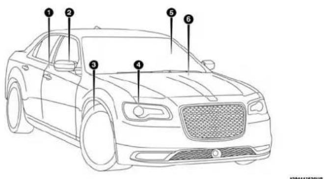 Diagram of a car with numbered labels pointing to key components for identification.