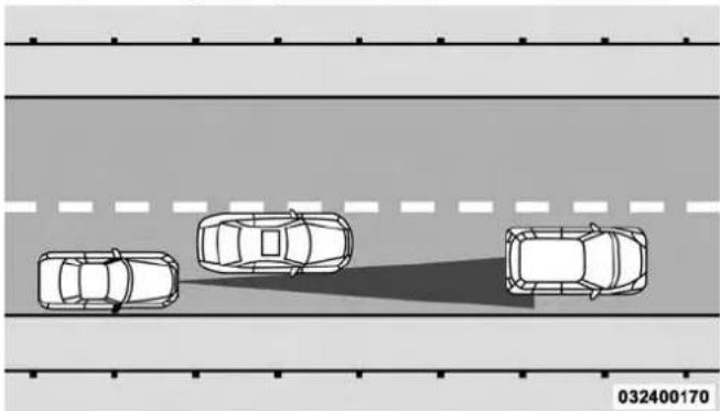 Chrysler 300 (2020) - OffsetDriving - 1