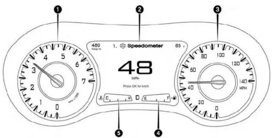 1 2 3 480 Range in Speedometer 85 48 MPH Press OK for km/h C H D E F 5 4 20 140 MPH
