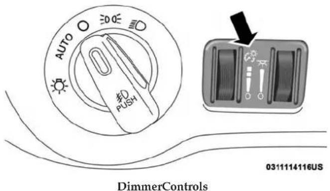 AUTO 030° PUSH DimmerControls 0311114116US