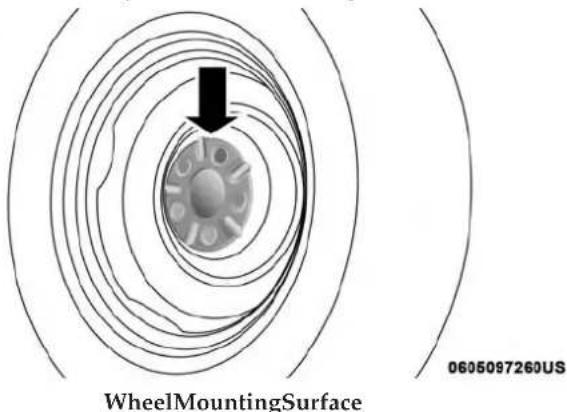WheelMountingSurface 0605097260US