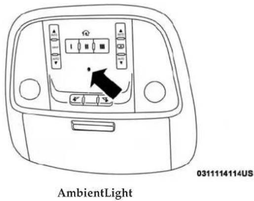 AmbientLight 0311114114US