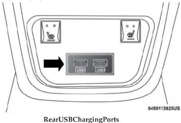 RearUSBChargingPorts 0450113925US