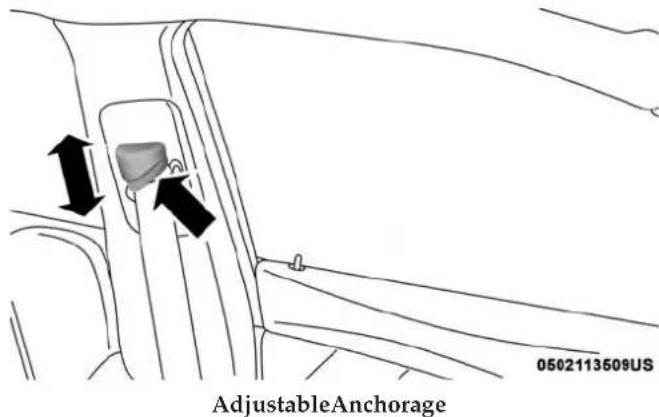 AdjustableAnchorage 0502113509US