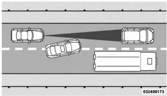 Chrysler 300 (2020) - LaneChanging - 1