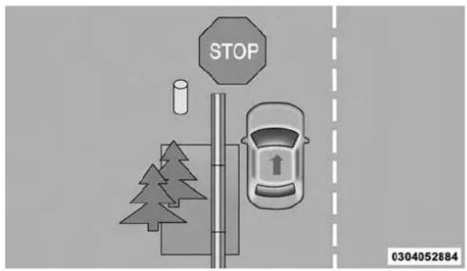STOP 0304052884